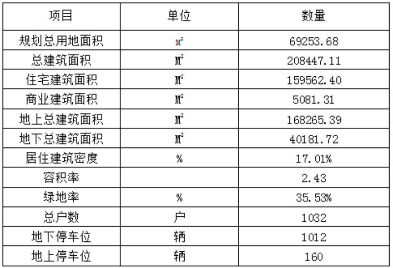 WPS圖片-修改尺寸.png