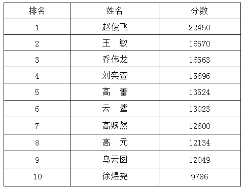 強(qiáng)國(guó)-1.png
