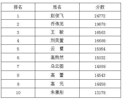 強(qiáng)國(guó)-3.png