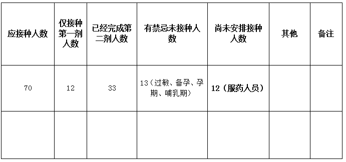 疫苗.png