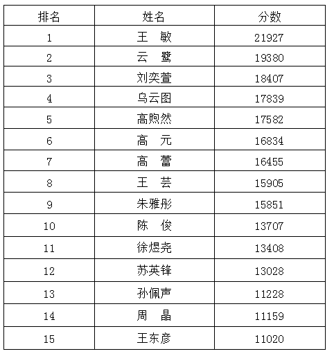 強(qiáng)國(guó)-5.png