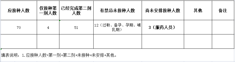 疫苗2.png